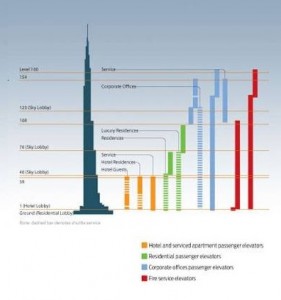 Charlotte-Spire-highrise