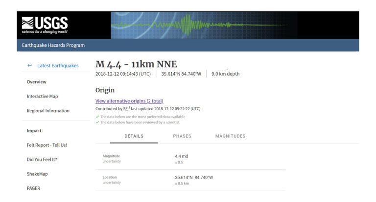 4.4 Magnitude Earthquake Rocked The Nashville Region Last Night