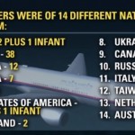 Malaysia Airlines Flight 370 Vanished W/O Trace