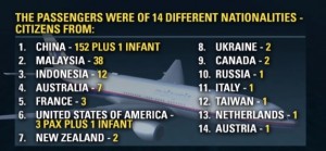 Malaysia Airlines Flight 370 Vanished W/O Trace