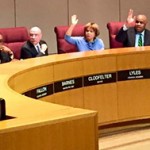 charlotte city councel votes on LGBT ordinance