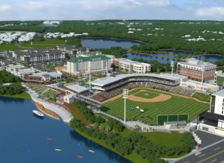 North Augusta’s $219 Million ‘Project Jackson’ Given Final Approval By City Council