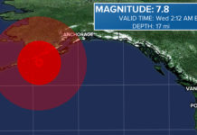 7.8 M Quake Generates Tsunami Warnings and Possible Cascadia Subduction Zone Ripple Effect