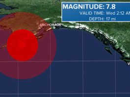 7.8 M Quake Generates Tsunami Warnings and Possible Cascadia Subduction Zone Ripple Effect