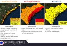 UPDATE: Hurricane Idalia Now On A Direct Path To Charleston