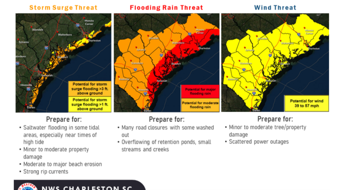 UPDATE: Hurricane Idalia Now On A Direct Path To Charleston