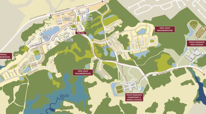 Point Hope Revolution: Charleston’s 9,000 Acre Mega Development Unveils New Plans