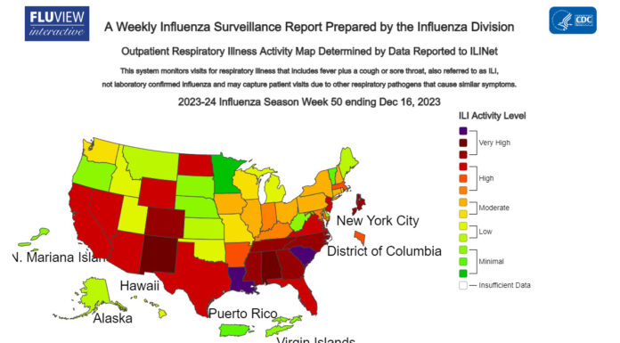 South Carolina Faces Unprecedented Flu Surge: A Deep Dive into the Latest CDC Data