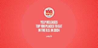Tampa Bay’s Culinary Crown: Three Restaurants Shine in Yelp’s Top 100 Places to Eat in America