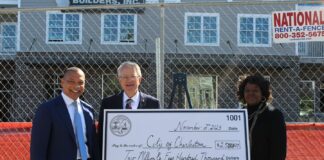 Charleston’s $2.5 Million Vision: Building a Hub for Minority Entrepreneurs