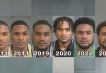 Charleston Man Continues To Be Arrested Again and Again After Numerous Bond Releases