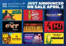 Straz Center Unveils Unmissable Lineup for the 2024-2025 Season! Check it out.