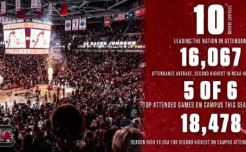 South Carolina Gamecocks Soar to Sweet 16 with Dominant Win Over North Carolina