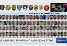Massive Human Trafficking Bust: 228 Arrested, Including Teachers and Coaches in Polk County