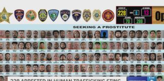 Massive Human Trafficking Bust: 228 Arrested, Including Teachers and Coaches in Polk County