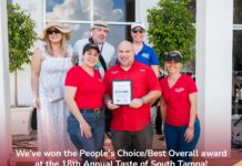 Cuban Delights Arrive in Tampa: Cao Bakery Café Opens its Doors