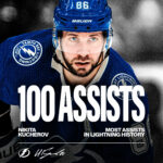 Kucherov’s Milestone Assist Leads Lightning to 6-4 Victory Over Maple Leafs