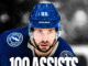 Kucherov’s Milestone Assist Leads Lightning to 6-4 Victory Over Maple Leafs