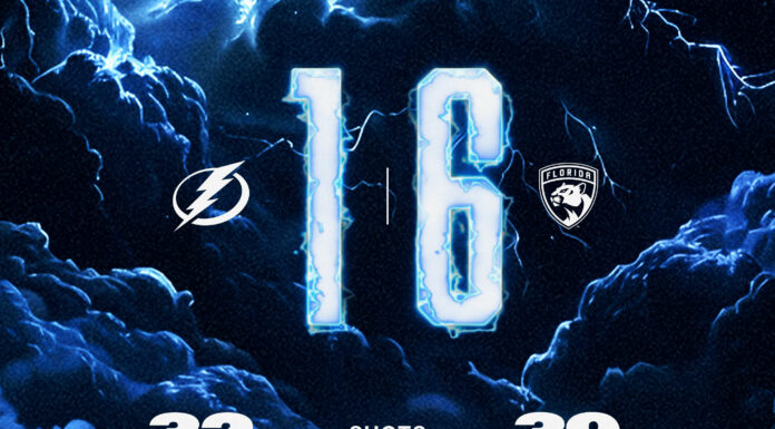 Lightning Eliminated from Playoffs After 6-1 Loss