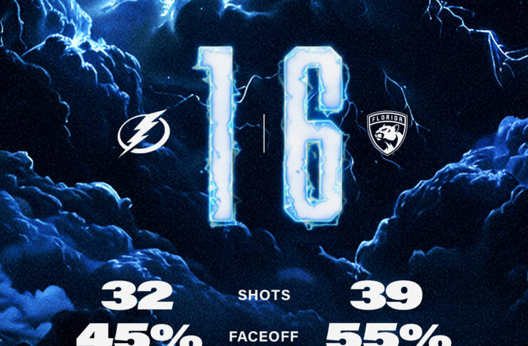 Lightning Eliminated from Playoffs After 6-1 Loss
