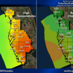 Record-Breaking Heat in Tampa Bay Area – Keep it Cool