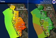 Record-Breaking Heat in Tampa Bay Area – Keep it Cool