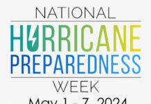 Stay Safe, Tampa Bay: Your Ultimate Hurricane Season 2024 Guide
