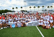 Spartans Dominate: University of Tampa Women’s Lacrosse Wins National Title