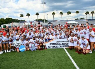 Spartans Dominate: University of Tampa Women’s Lacrosse Wins National Title