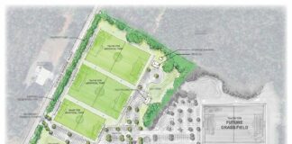 State-of-the-Art Soccer Facility Coming To Charleston charleston soccer club