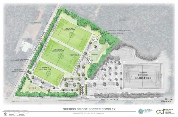 State-of-the-Art Soccer Facility Coming To Charleston charleston soccer club