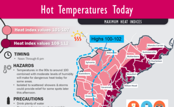 Charleston Heat Advisory Issued: Heat Index to Climbing To 112 Degrees Today