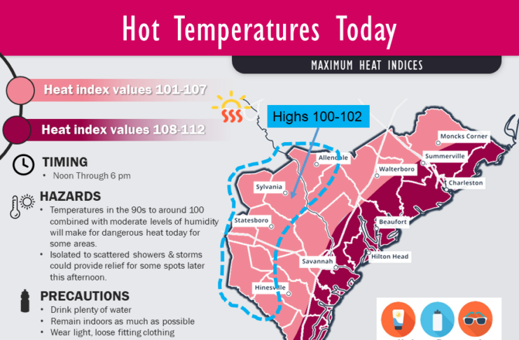 Charleston Heat Advisory Issued: Heat Index to Climbing To 112 Degrees Today
