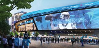 Panthers’ Practice Facility Rezoning Approved, Major Uptown Renovations on Horizon