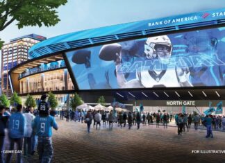 Panthers’ Practice Facility Rezoning Approved, Major Uptown Renovations on Horizon