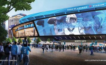 Panthers’ Practice Facility Rezoning Approved, Major Uptown Renovations on Horizon