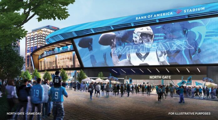 Panthers’ Practice Facility Rezoning Approved, Major Uptown Renovations on Horizon