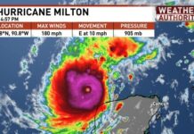 Florida Bracing For Cat 5 Hurricane Milton – Could Become Strongest Storm In Tampa’s History