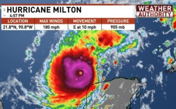 Florida Bracing For Cat 5 Hurricane Milton – Could Become Strongest Storm In Tampa’s History